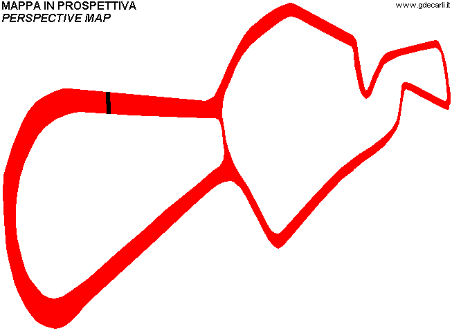 Le Castellet, Circuit Paul Ricard: Circuit Club 1992 (mappa in prospettiva)
